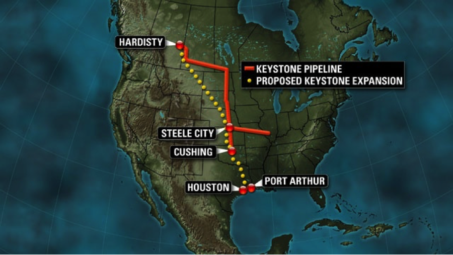 Hearing about and reading about the Keystone Pipeline issue has brought to light the complexity of what goes into determining whether or not the pipeline should be built and what natural systems it will affect.