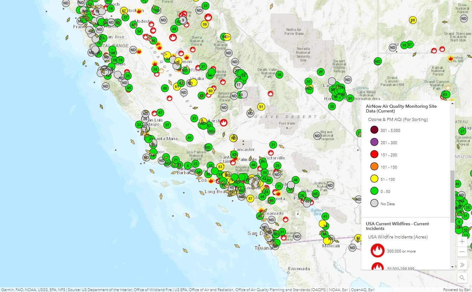 CHELA Air Quality Monitoring Toolkit