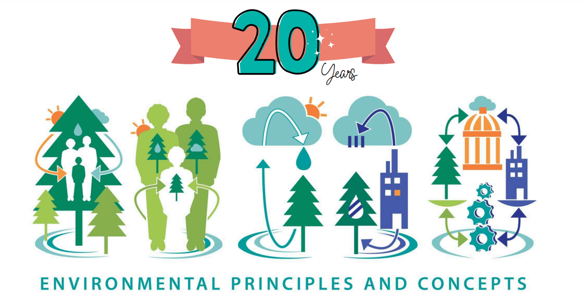 California’s Environmental Principles and Concepts –A Cornerstone for ...