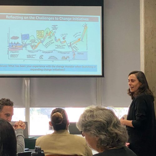 AY at leadership institue